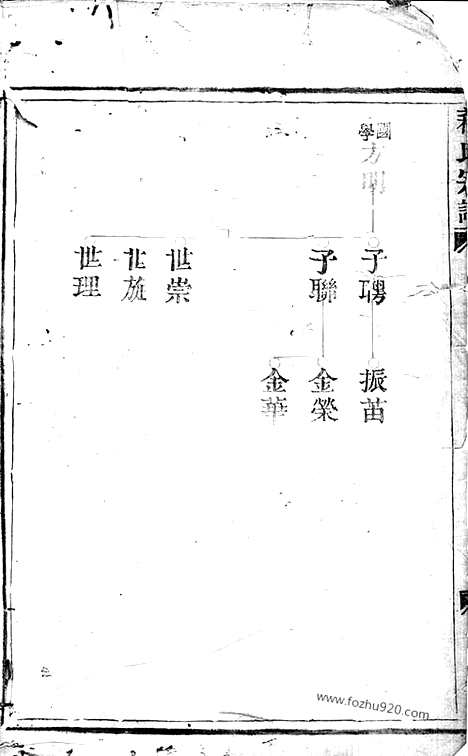 [下载][苏氏宗谱]浙江家谱_合卷.pdf