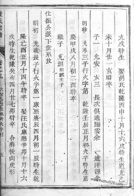 [下载][严氏宗谱]遂安家谱_.pdf