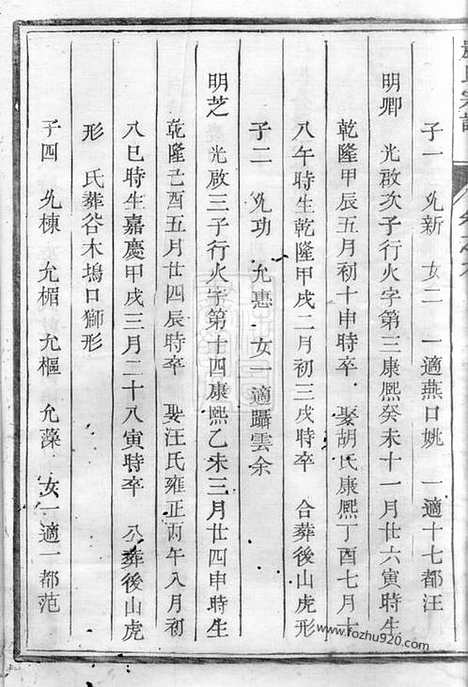 [下载][严氏宗谱]遂安家谱_.pdf