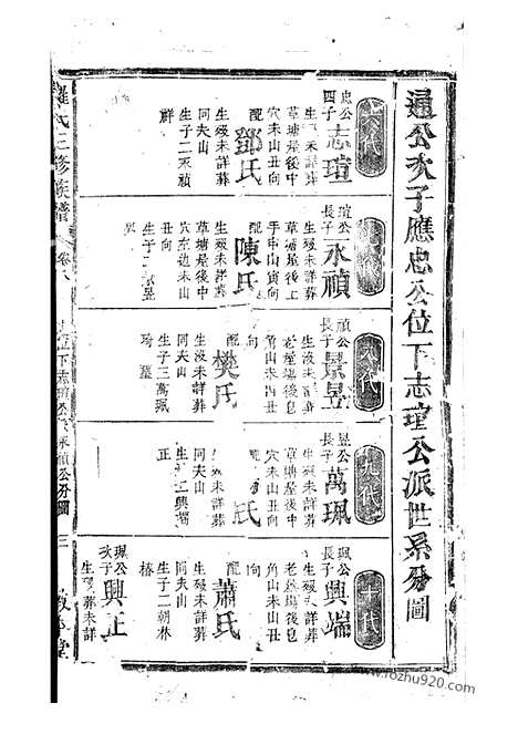 [下载][罗氏三修族谱]_.pdf