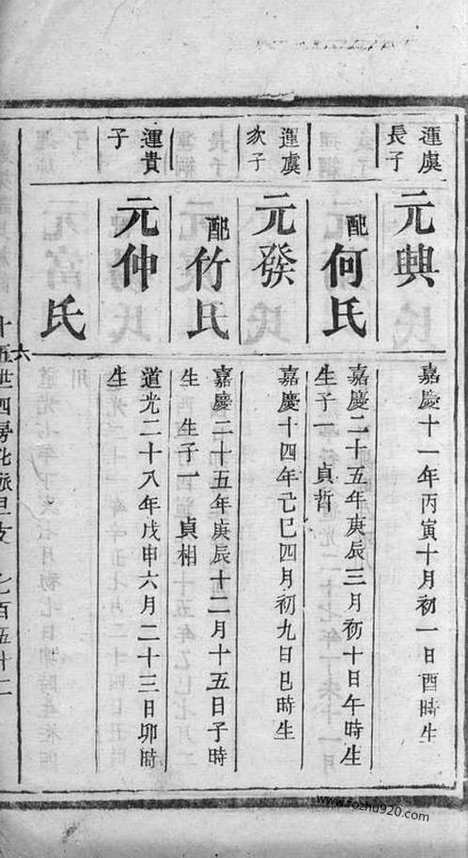 [下载][蓬塘谭氏族谱]常宁家谱_合卷.pdf