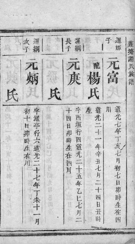 [下载][蓬塘谭氏族谱]常宁家谱_合卷.pdf