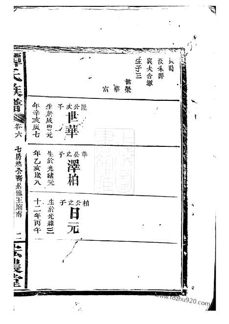 [下载][谭氏族谱]_.pdf