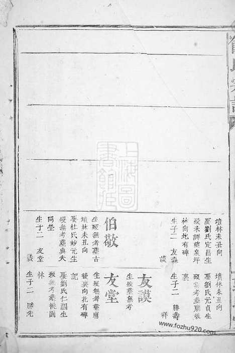 [下载][饶氏宗谱]大冶家谱_合卷.pdf