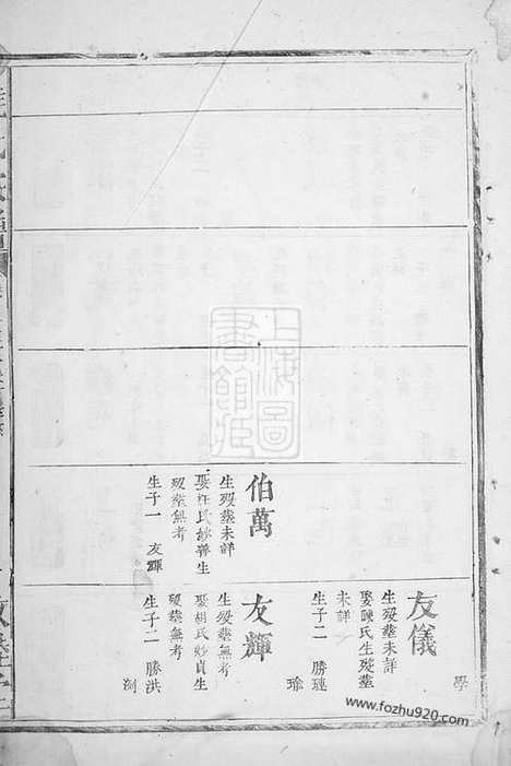 [下载][饶氏宗谱]大冶家谱_合卷.pdf