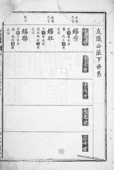 [下载][饶氏宗谱]大冶家谱_.pdf