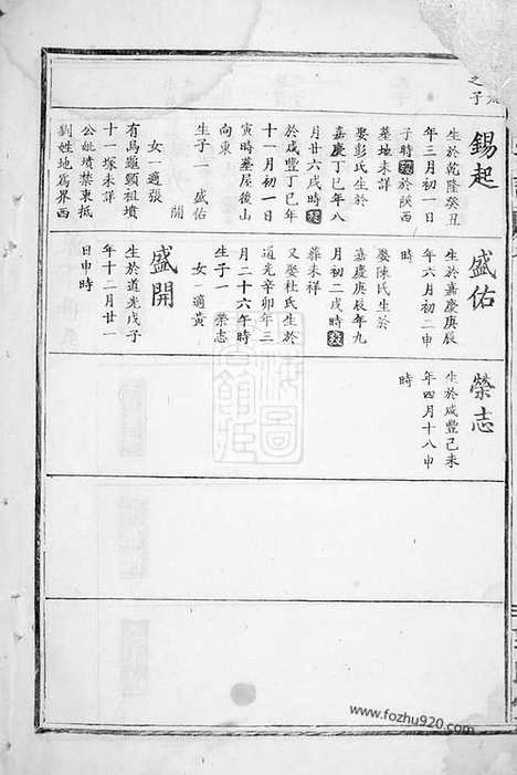 [下载][饶氏宗谱]大冶家谱_.pdf