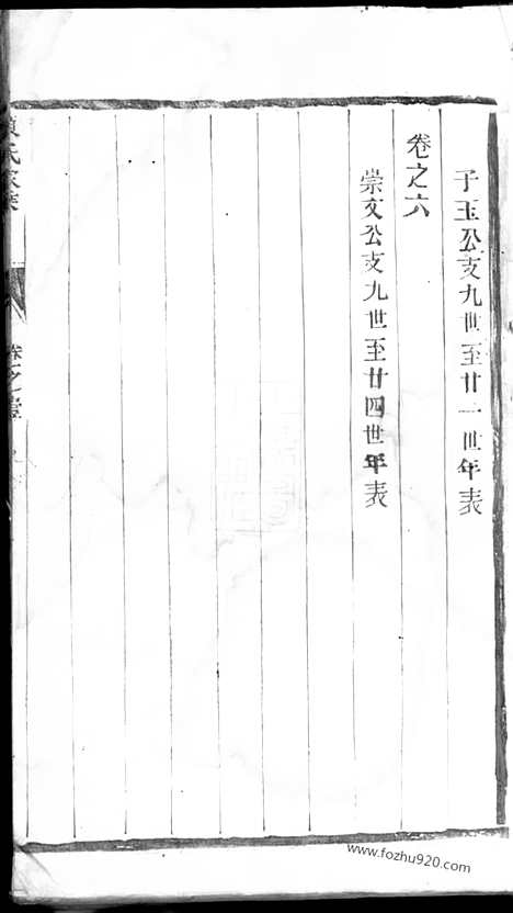 [下载][顾氏宗谱]靖江家谱_六卷.pdf