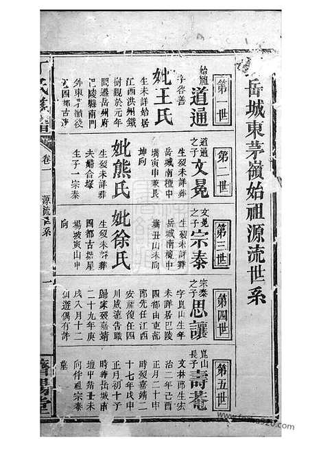 [下载][丁氏族谱]巴陵家谱_.pdf