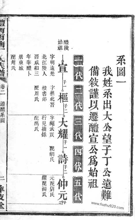 [下载][醴南西塘丁氏七修族谱]醴陵家谱_.pdf