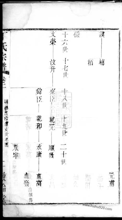 [下载][丁氏宗谱]_.pdf