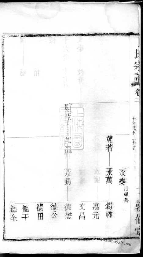 [下载][丁氏宗谱]_.pdf