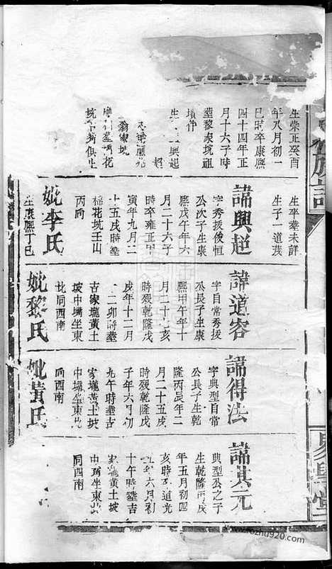 [下载][丁氏族谱]_.pdf