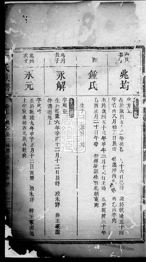 [下载][丁氏族谱]_.pdf