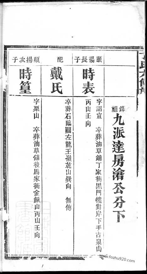 [下载][丁氏六修族谱]_.pdf