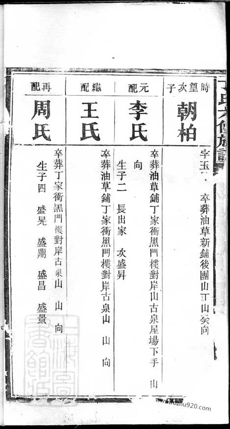 [下载][丁氏六修族谱]_.pdf