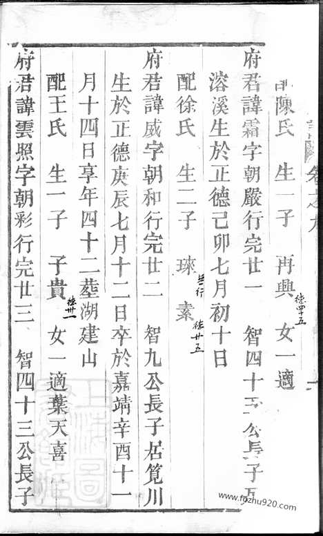 [下载][丁氏宗谱]_.pdf