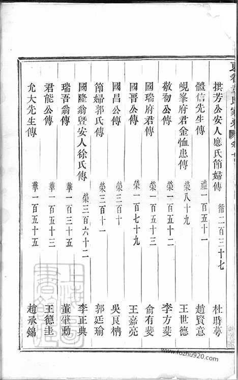 [下载][东眷韦氏家乘]东阳家谱_.pdf