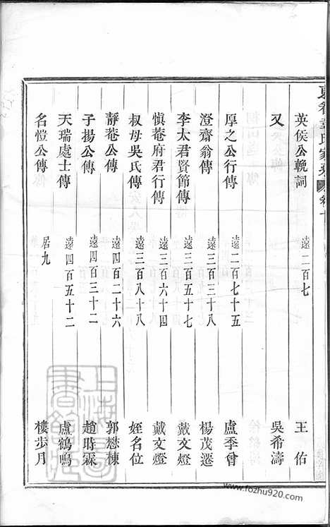 [下载][东眷韦氏家乘]东阳家谱_.pdf