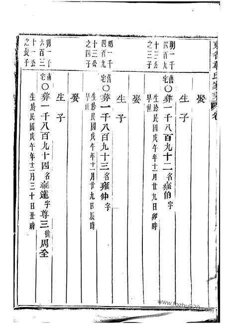 [下载][东眷韦氏家乘]东阳家谱_.pdf