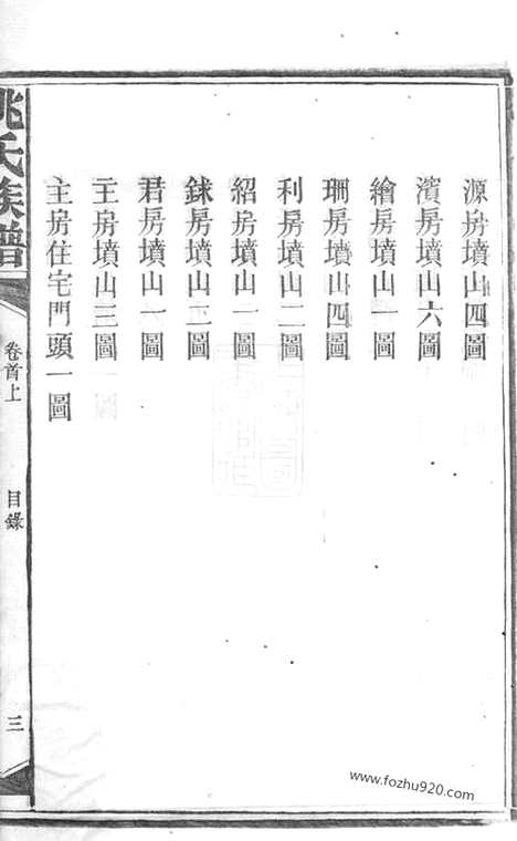 [下载][姚氏宗谱]安化家谱_三十卷_首三卷.pdf