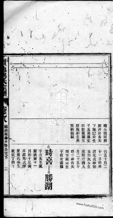 [下载][贵池姚氏宗谱]_.pdf