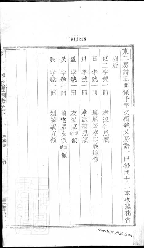 [下载][晋溪姚氏宗谱]嵊县家谱_十五卷.pdf