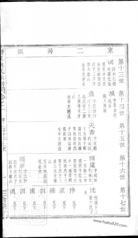 [下载][晋溪姚氏宗谱]嵊县家谱_十五卷.pdf