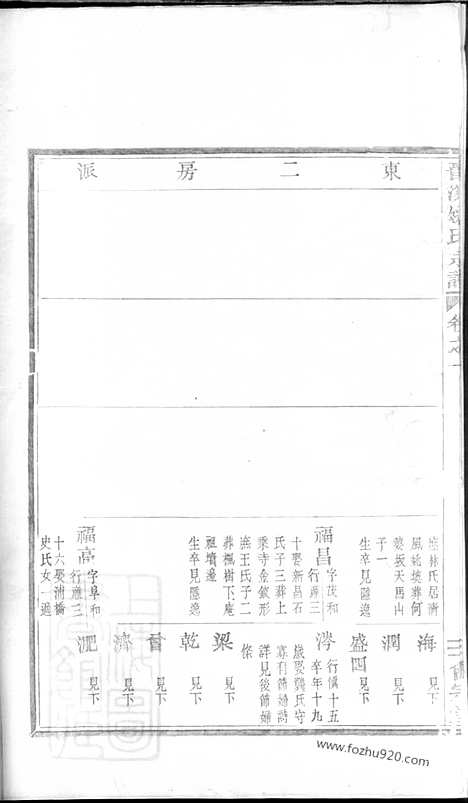 [下载][晋溪姚氏宗谱]嵊县家谱_十五卷.pdf