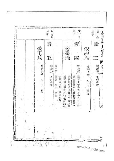 [下载][吴兴姚氏宗谱]龙游家谱_.pdf