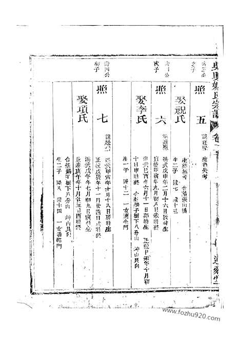 [下载][吴兴姚氏宗谱]龙游家谱_.pdf