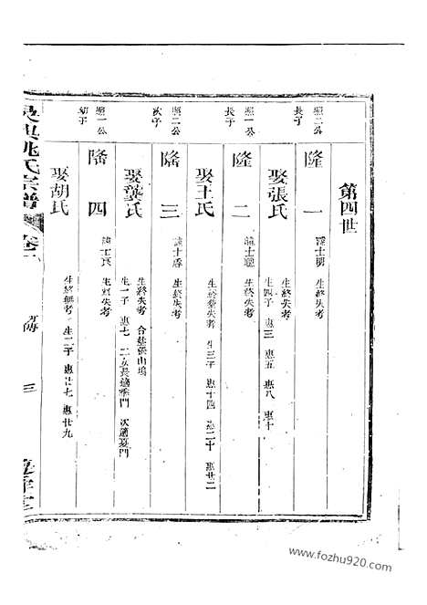 [下载][吴兴姚氏宗谱]龙游家谱_.pdf