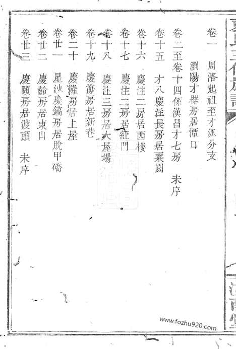 [下载][袁氏三修族谱]湖南家谱_二十六卷_首一卷.pdf