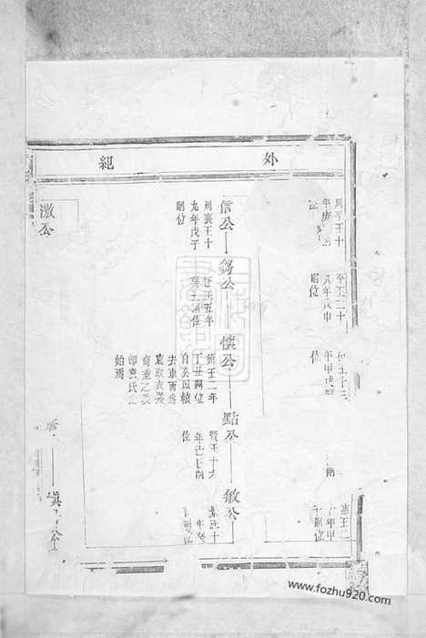 [下载][袁氏宗谱]嵊县家谱_八卷.pdf