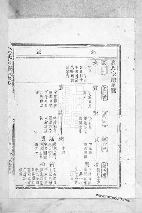 [下载][袁氏宗谱]嵊县家谱_八卷.pdf