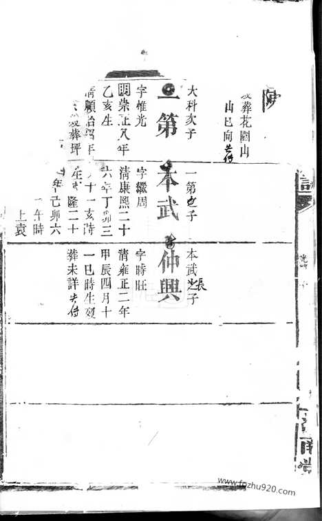 [下载][袁氏四修族谱]_.pdf