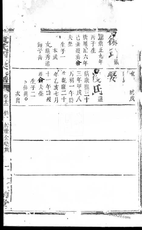 [下载][袁氏四修族谱]_.pdf