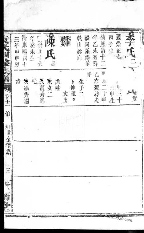 [下载][袁氏四修族谱]_.pdf