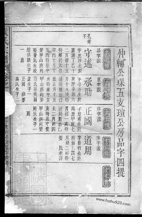 [下载][袁氏宗谱]_.pdf