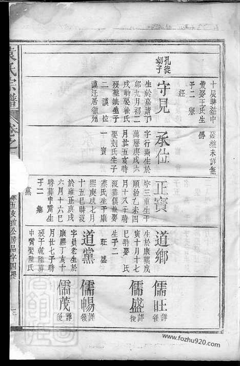 [下载][袁氏宗谱]_.pdf