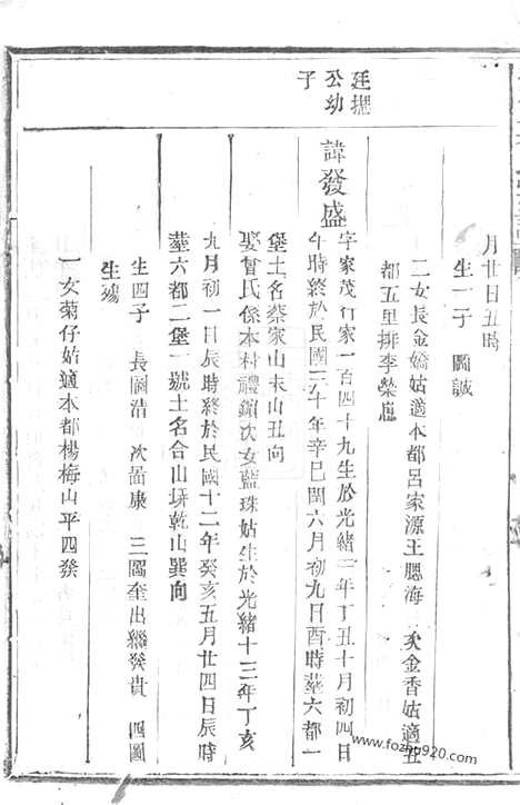 [下载][沙池夏氏宗谱]常山家谱_.pdf