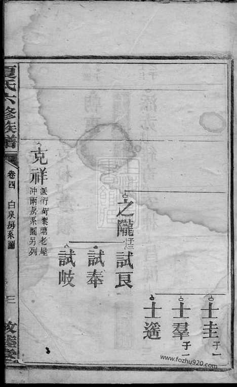 [下载][夏氏六修族谱]衡山家谱_.pdf