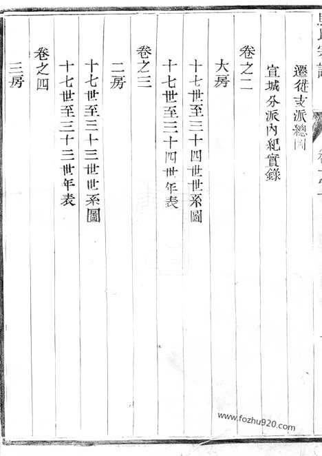 [下载][马氏宗谱]丹阳家谱_四卷.pdf