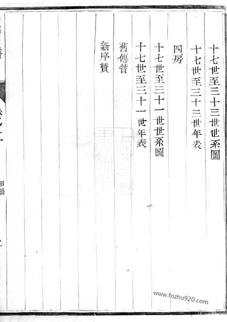 [下载][马氏宗谱]丹阳家谱_四卷.pdf