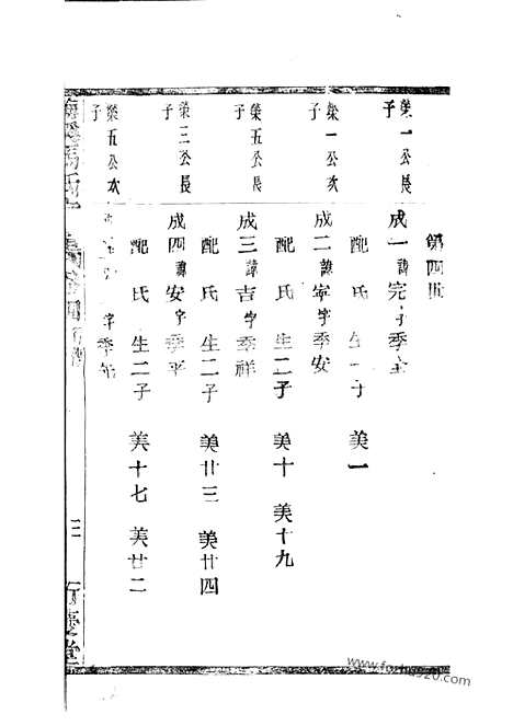 [下载][梅溪马氏宗谱]诸暨家谱_.pdf