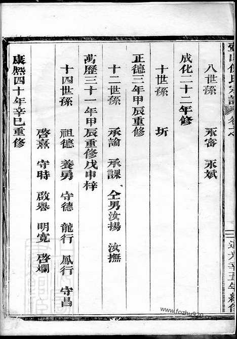 [下载][壺山倪氏宗谱]_.pdf