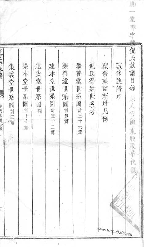 [下载][祁门倪氏族谱]_合卷.pdf