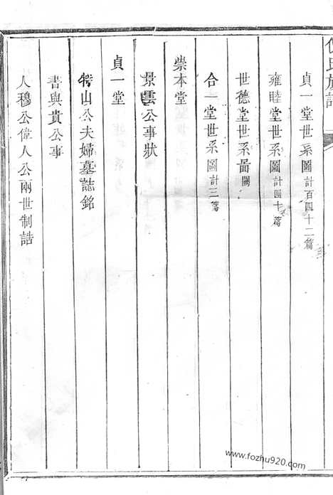 [下载][祁门倪氏族谱]_合卷.pdf