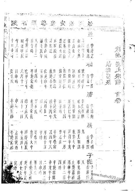 [下载][龙池倪氏宗谱]浦阳家谱_.pdf