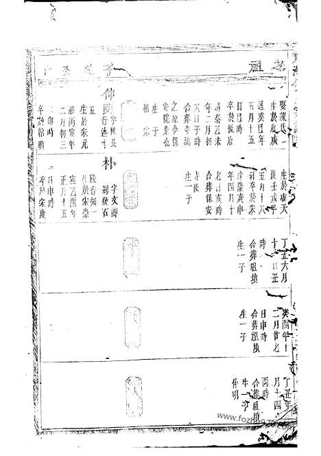 [下载][龙池倪氏宗谱]浦阳家谱_.pdf